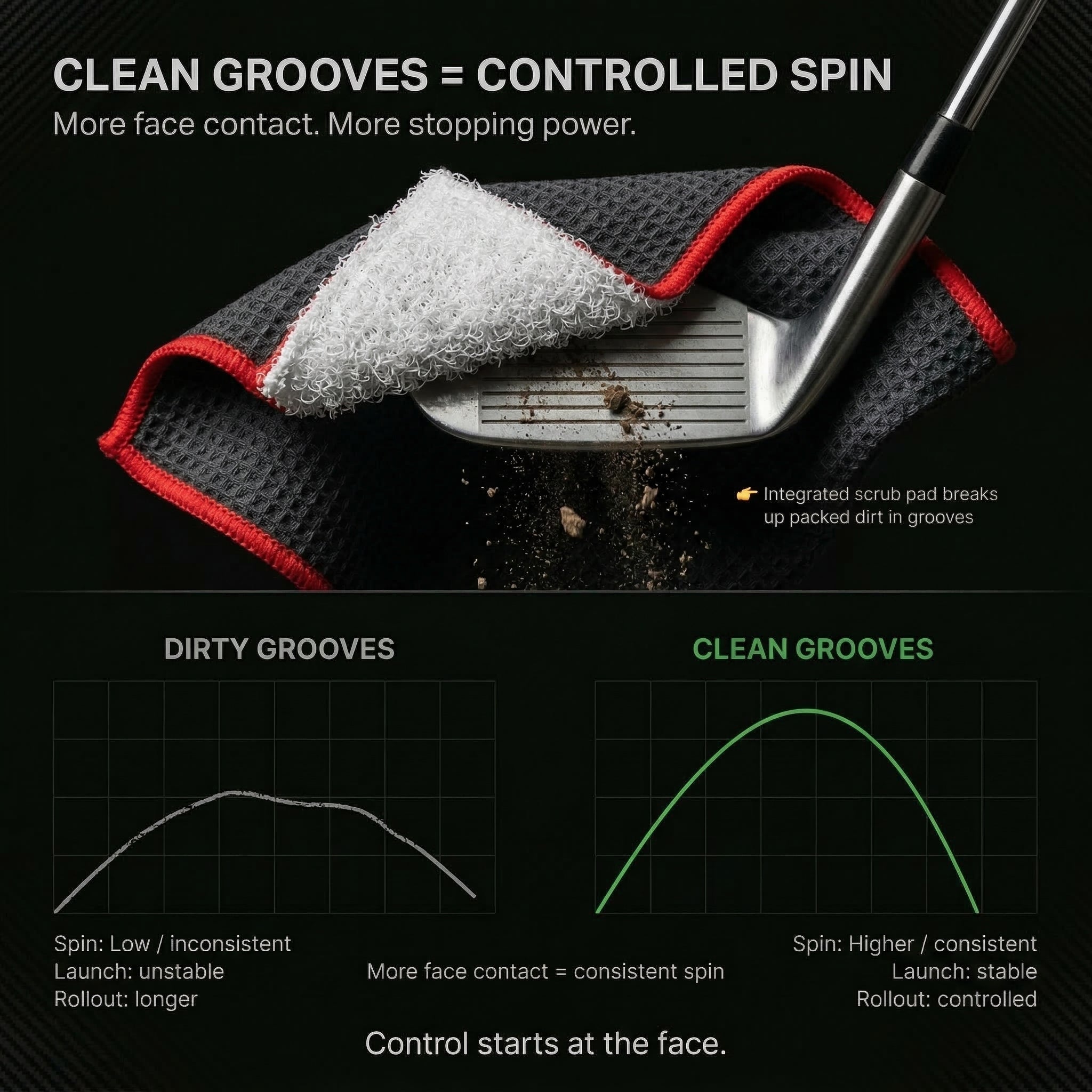 Magna-Anchor™ Magnetic Golf Towel – The 40 (16×40)