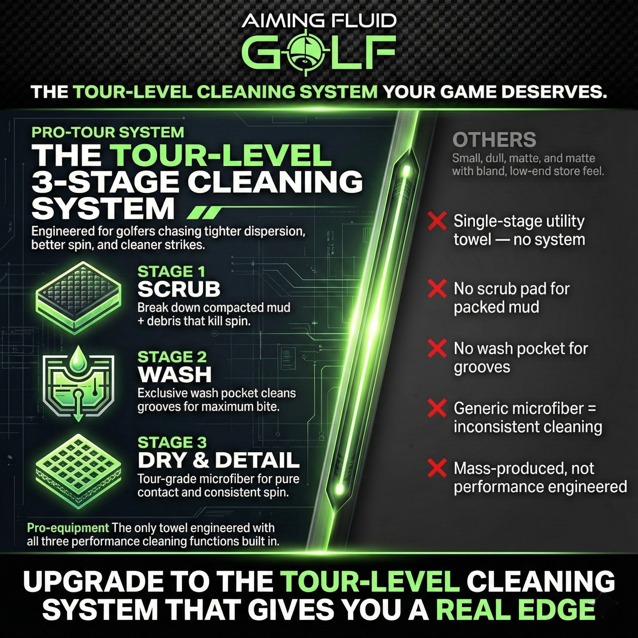 Magna-Anchor™ Magnetic Golf Towel – The 40 (16×40)