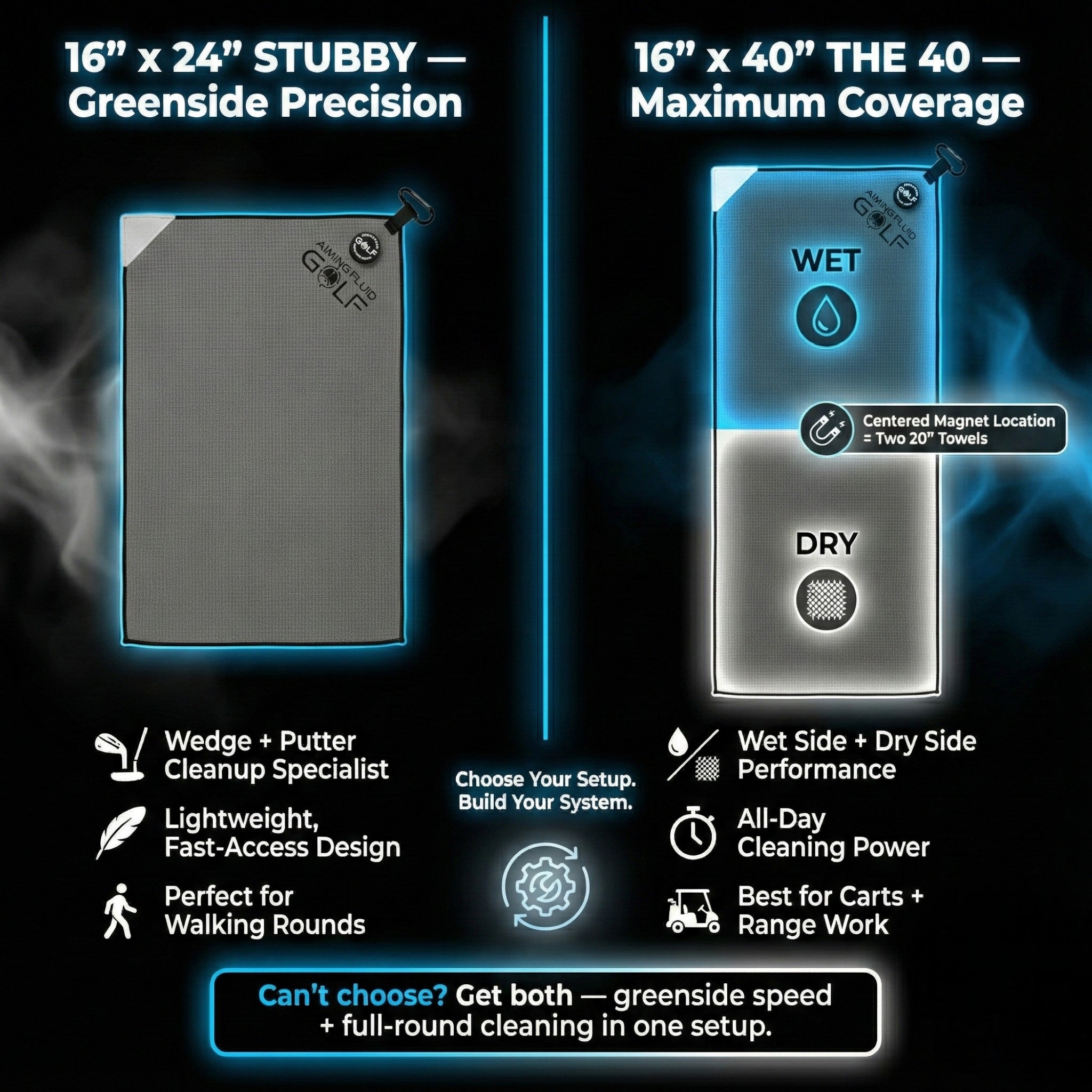 Magna-Anchor™ Magnetic Golf Towel – The 40 (16×40)